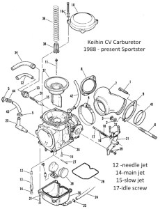Keihin Carburetor Parts